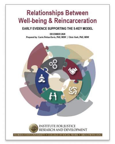 Associations between Well-Being and Reincarceration
