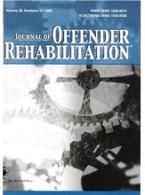 journal of offender rehabilitation