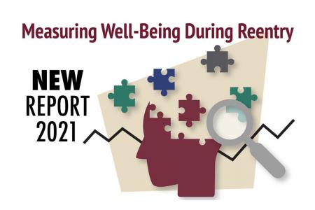 Measuring Well-Being During Reentry